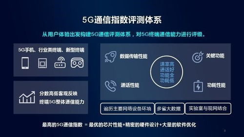 科技早報 PS6六月盛大發布，榮耀智慧屏X1系列重磅公開，移動通信設備迎來新變革