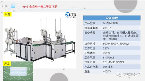 口罩生產攻堅戰 通信設備廠商跨界馳援，展現中國制造硬核力量