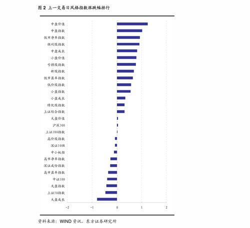 HRflag 2021中國人力資源服務品牌百強榜單 洞察行業變革與未來趨勢